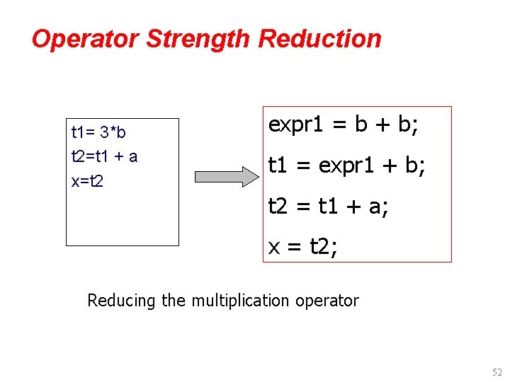 Operator Strength Reduction t 1= 3*b t 2=t 1 + a x=t 2 expr