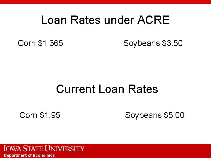 Loan Rates under ACRE Corn $1. 365 Soybeans $3. 50 Current Loan Rates Corn