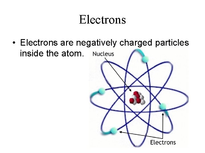 Electrons • Electrons are negatively charged particles inside the atom. 
