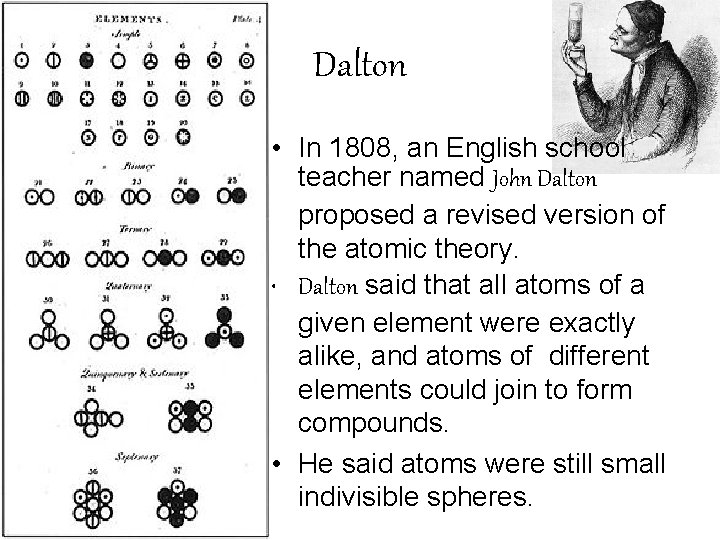 Dalton • In 1808, an English school teacher named John Dalton proposed a revised