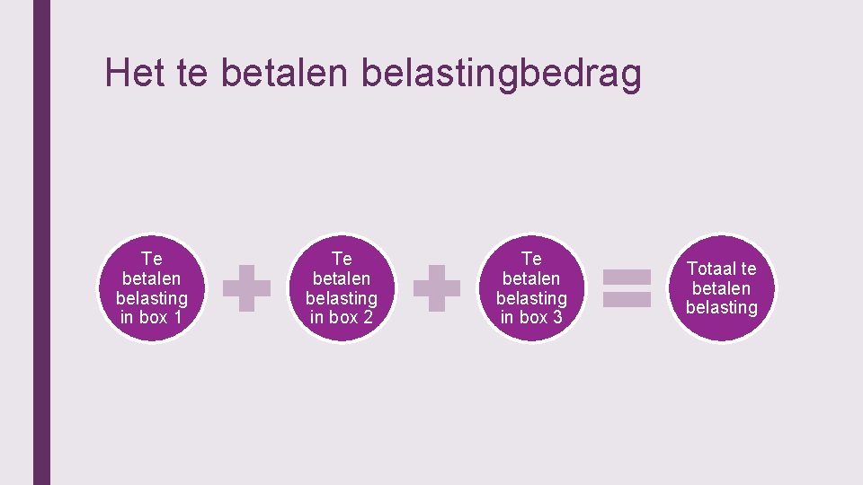 Het te betalen belastingbedrag Te betalen belasting in box 1 Te betalen belasting in