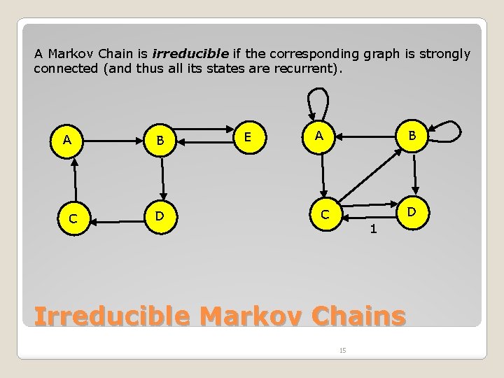 A Markov Chain is irreducible if the corresponding graph is strongly connected (and thus
