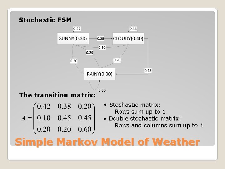 Stochastic FSM The transition matrix: • Stochastic matrix: Rows sum up to 1 •