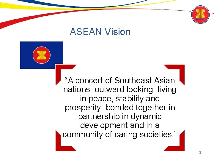 ASEAN Vision “A concert of Southeast Asian nations, outward looking, living in peace, stability
