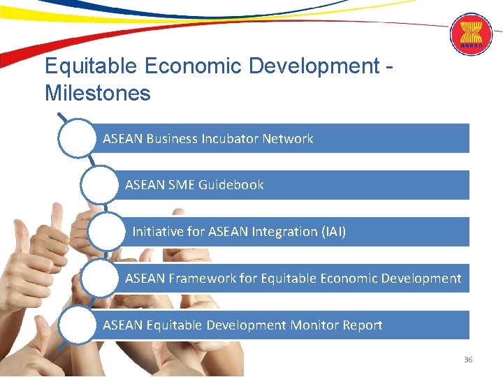 Equitable Economic Development Milestones ASEAN Business Incubator Network ASEAN SME Guidebook Initiative for ASEAN