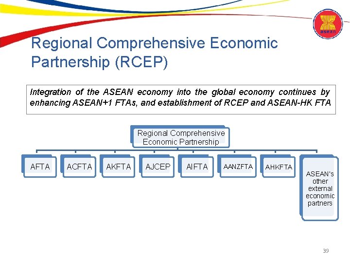 Regional Comprehensive Economic Partnership (RCEP) Integration of the ASEAN economy into the global economy