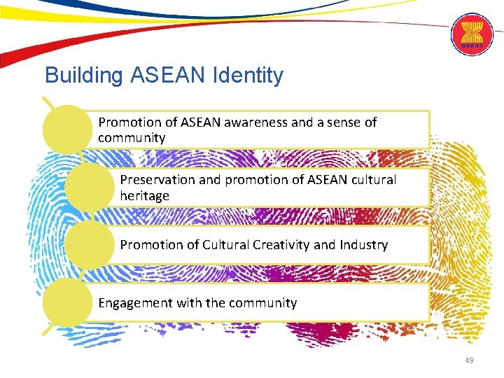 Building ASEAN Identity Promotion of ASEAN awareness and a sense of community Preservation and