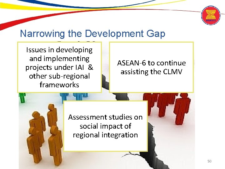 Narrowing the Development Gap Issues in developing and implementing projects under IAI & other