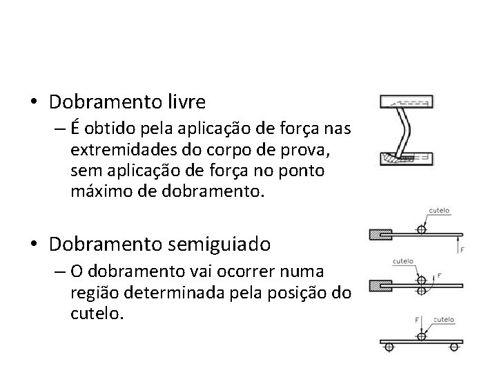  • Dobramento livre – É obtido pela aplicação de força nas extremidades do