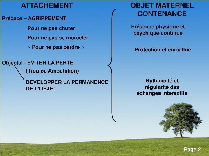 9. l’attachement 