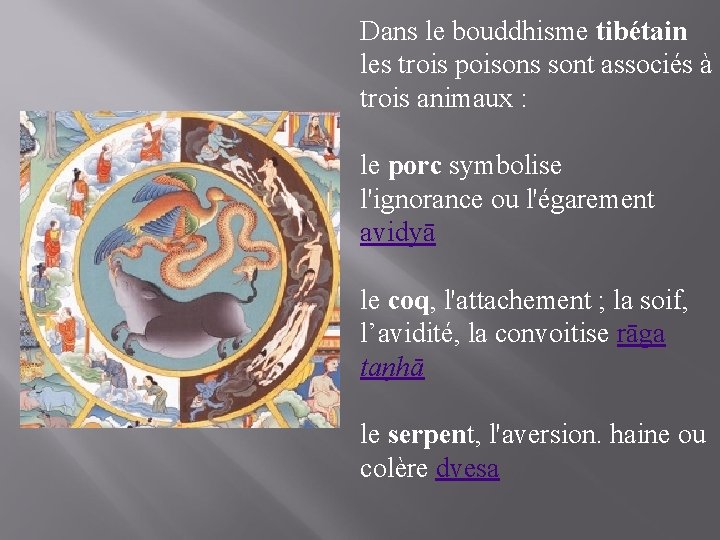 Dans le bouddhisme tibétain les trois poisons sont associés à trois animaux : le