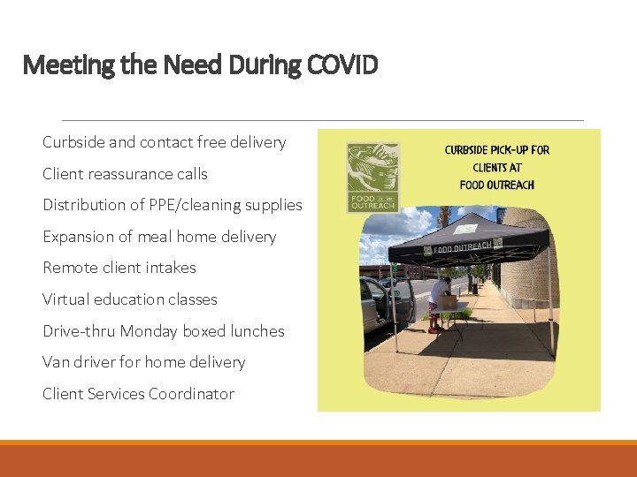 Meeting the Need During COVID Curbside and contact free delivery Client reassurance calls Distribution