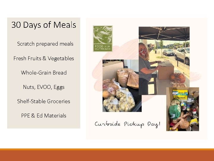 30 Days of Meals Scratch prepared meals Fresh Fruits & Vegetables Whole-Grain Bread Nuts,