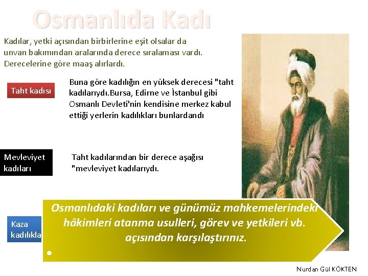 Osmanlıda Kadılar, yetki açısından birbirlerine eşit olsalar da unvan bakımından aralarında derece sıralaması vardı.