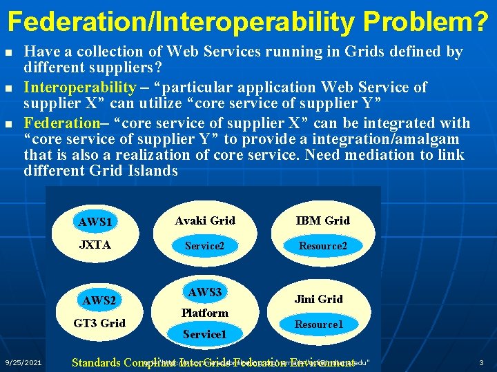 Federation/Interoperability Problem? n n n Have a collection of Web Services running in Grids