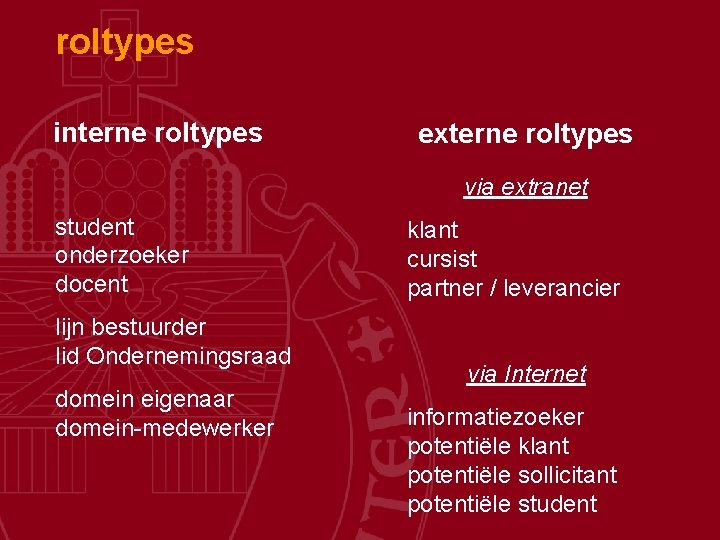 roltypes interne roltypes externe roltypes via extranet student onderzoeker docent lijn bestuurder lid Ondernemingsraad