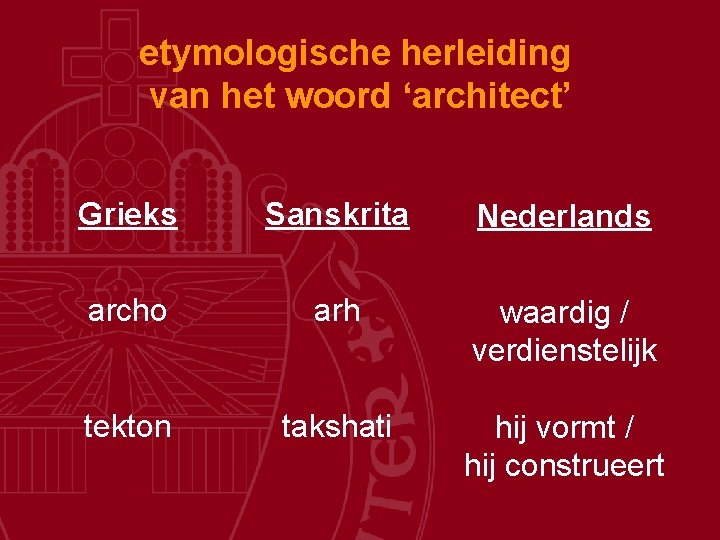 etymologische herleiding van het woord ‘architect’ Grieks Sanskrita Nederlands archo arh waardig / verdienstelijk