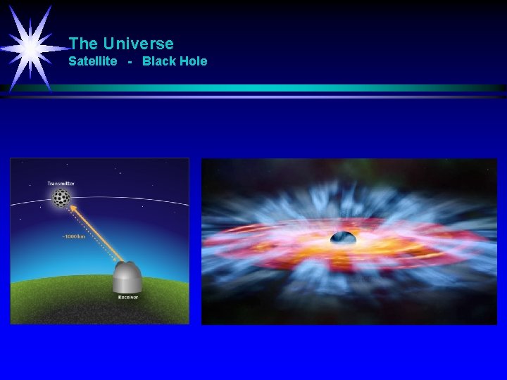 The Universe Satellite - Black Hole 