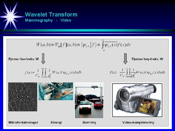 Wavelet Transform Mammography - Video 