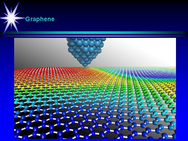 Graphene 