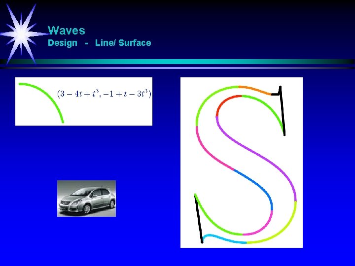 Waves Design - Line/ Surface 