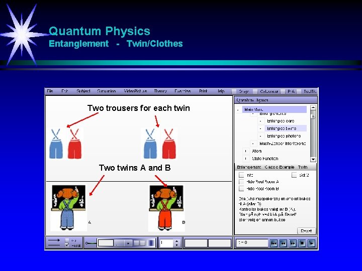 Quantum Physics Entanglement - Twin/Clothes Two trousers for each twin Two twins A and