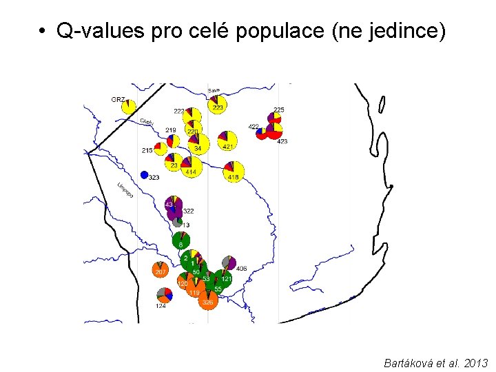  • Q-values pro celé populace (ne jedince) Bartáková et al. 2013 