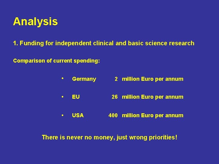 Analysis 1. Funding for independent clinical and basic science research Comparison of current spending: