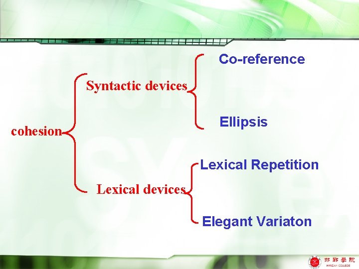 Co-reference Syntactic devices Ellipsis cohesion Lexical Repetition Lexical devices Elegant Variaton 