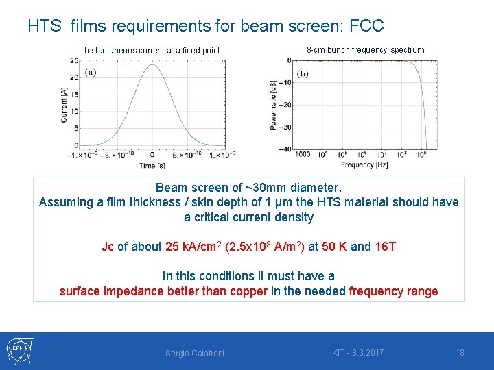 HTS films requirements for beam screen: FCC Instantaneous current at a fixed point 8