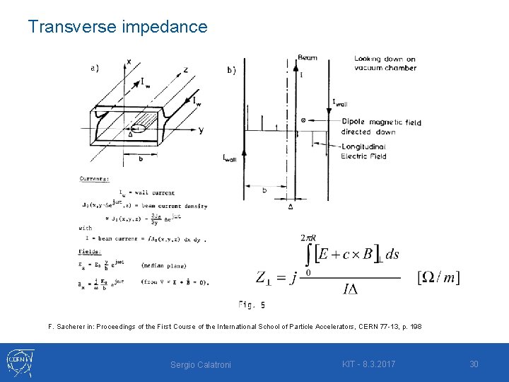 Transverse impedance F. Sacherer in: Proceedings of the First Course of the International School