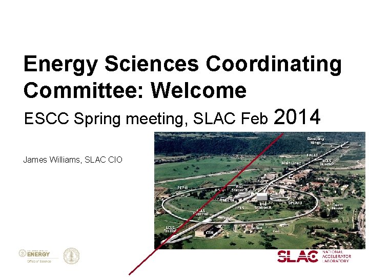 Energy Sciences Coordinating Committee: Welcome ESCC Spring meeting, SLAC Feb 2014 James Williams, SLAC