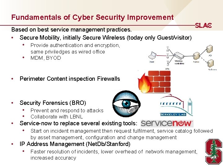 Fundamentals of Cyber Security Improvement Based on best service management practices. • Secure Mobility,