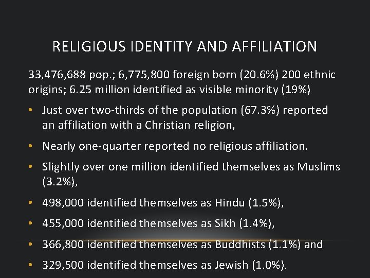 RELIGIOUS IDENTITY AND AFFILIATION 33, 476, 688 pop. ; 6, 775, 800 foreign born
