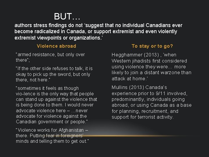 BUT… authors stress findings do not ‘suggest that no individual Canadians ever become radicalized