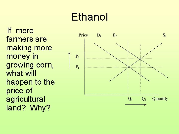 Ethanol If more farmers are making more money in growing corn, what will happen