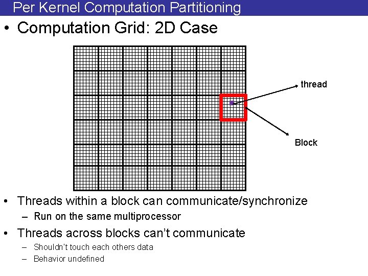 Per Kernel Computation Partitioning • Computation Grid: 2 D Case thread Block • Threads