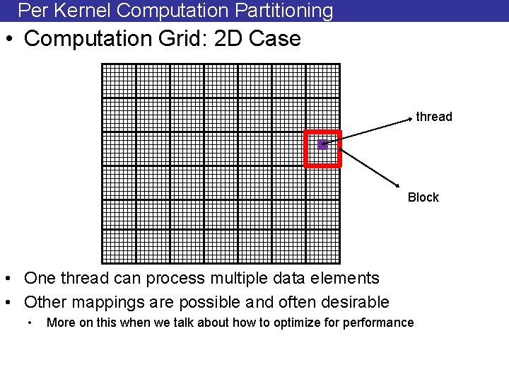 Per Kernel Computation Partitioning • Computation Grid: 2 D Case thread Block • One