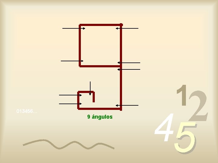 013456… 1 9 ángulos 2 4 5 