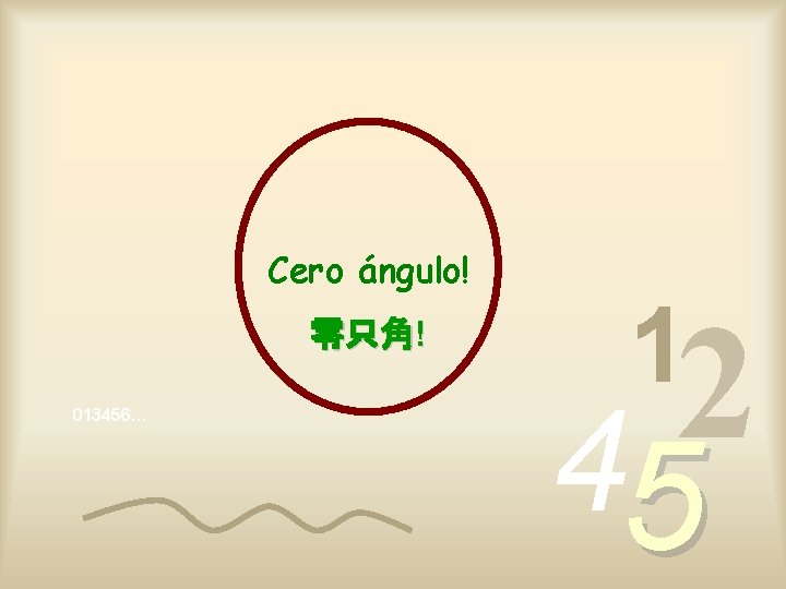 Cero ángulo! 零只角! 013456… 1 2 4 5 