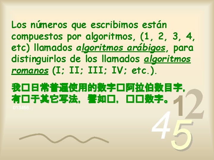 Los números que escribimos están compuestos por algoritmos, (1, 2, 3, 4, etc) llamados