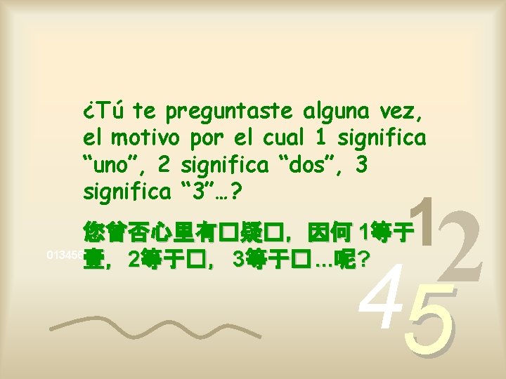 ¿Tú te preguntaste alguna vez, el motivo por el cual 1 significa “uno”, 2