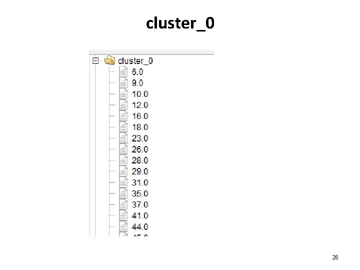 cluster_0 26 