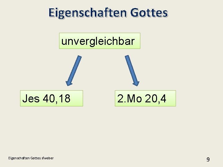 Eigenschaften Gottes unvergleichbar Jes 40, 18 Eigenschaften Gottes. sfweber 2. Mo 20, 4 9