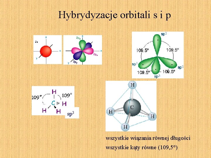 Hybrydyzacje orbitali s i p sp 3 wszystkie wiązania równej długości wszystkie kąty równe