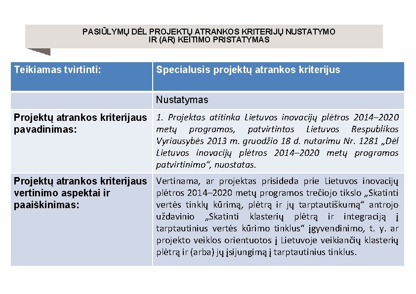 PASIŪLYMŲ DĖL PROJEKTŲ ATRANKOS KRITERIJŲ NUSTATYMO IR (AR) KEITIMO PRISTATYMAS Teikiamas tvirtinti: Specialusis projektų