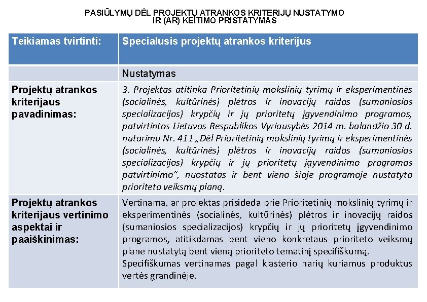 PASIŪLYMŲ DĖL PROJEKTŲ ATRANKOS KRITERIJŲ NUSTATYMO IR (AR) KEITIMO PRISTATYMAS Teikiamas tvirtinti: Specialusis projektų