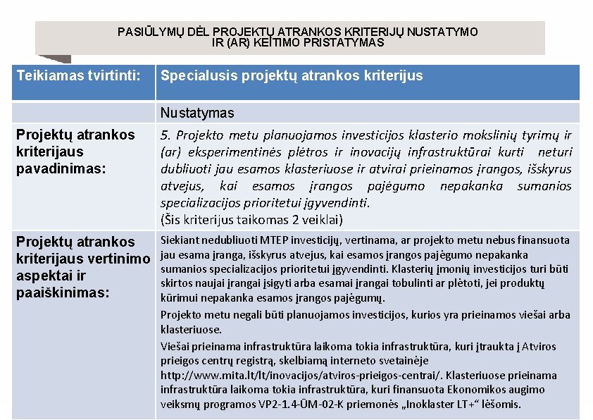 PASIŪLYMŲ DĖL PROJEKTŲ ATRANKOS KRITERIJŲ NUSTATYMO IR (AR) KEITIMO PRISTATYMAS Teikiamas tvirtinti: Specialusis projektų