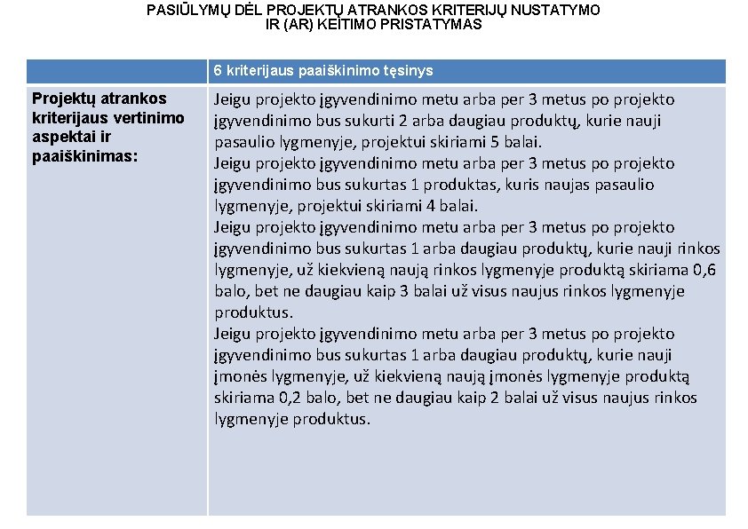 PASIŪLYMŲ DĖL PROJEKTŲ ATRANKOS KRITERIJŲ NUSTATYMO IR (AR) KEITIMO PRISTATYMAS 6 kriterijaus paaiškinimo tęsinys