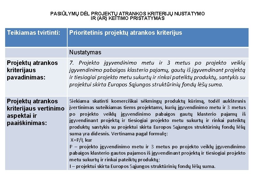 PASIŪLYMŲ DĖL PROJEKTŲ ATRANKOS KRITERIJŲ NUSTATYMO IR (AR) KEITIMO PRISTATYMAS Teikiamas tvirtinti: Prioritetinis projektų